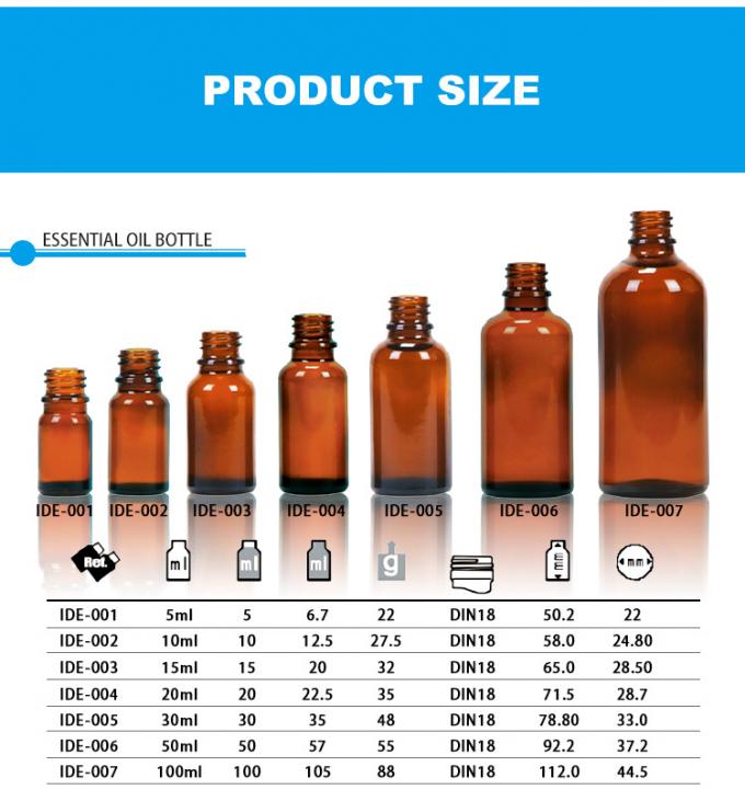 Teinture sur étiquette personnalisée Bouteilles de gouttelette en verre ambre 5 ml en vrac avec bouchon de gouttelette en plastique 0