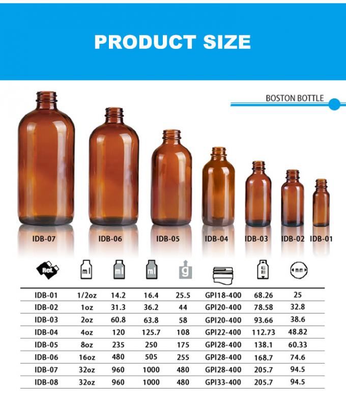 60 ml de mini-bouteilles de lotion en vrac 4 oz diffuseur de verre rond Boston 1